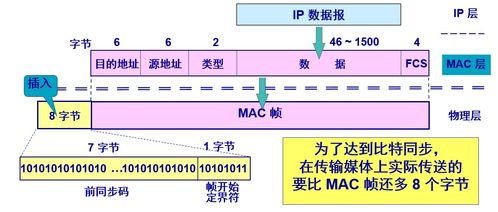 計算機網絡與通信之局域網 賦能計算機及通訊設備租賃新生態